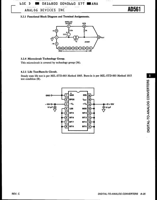 AD561TD/883B 高可靠性12位DAC芯片詳解與采購指南